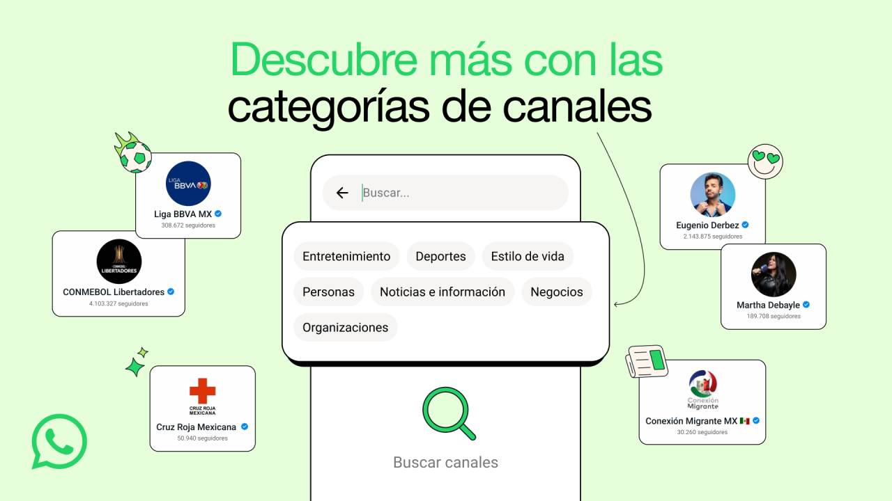 ¿Qué son y cómo funcionan las nuevas categorías de Canales en WhatsApp?